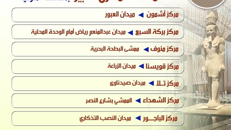 اماكن وضع الشاشات