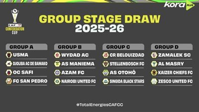 الزمالك والمصري البورسعيدي في نفس المجموعة من كأس الكونفدرالية 