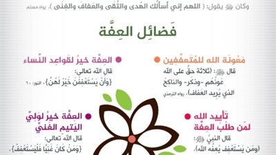 العفة : صفة الأنبياء والمرسلين وطريقك إلي الجنة 