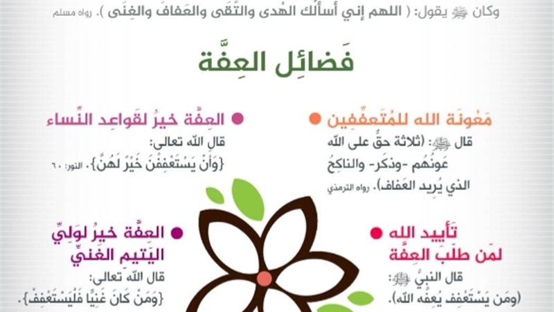 خلق العفة 