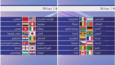 منتخب مصر للناشئين يواجة سويسرا في دور ال 32 لكأس العالم للشباب