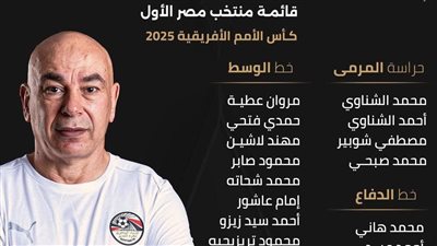 تواجد أمام عاشور في قائمة منتخب مصر الاولية لبطولة أمم أفريقيا