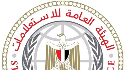  تحليل إحصائي لهيئة الاستعلامات: (1917)تقريراً في(250) وسيلة إعلام دولية واكبت افتتاح المتحف