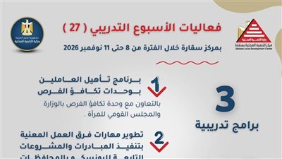 انطلاق الأسبوع التدريبي الـ27 بمركز سقارة: 3 برامج تدريبية لـ140 متدربًا
