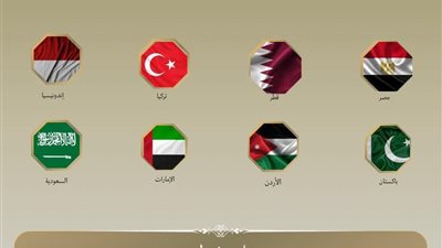 إدانة عربية وإسلامية ضد النشاط الاستيطاني الإسرائيلي في الضفة الغربية المحتلة