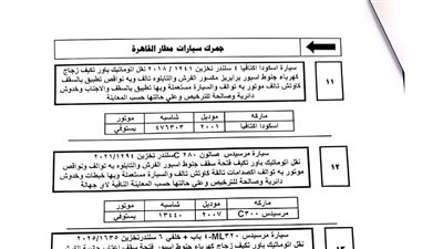 تفاصيل جلسة مزاد 5مارس٢٠٢٦ لسيارات جمرك مطار القاهرة وبضائع جمارك تفتيش الركاب