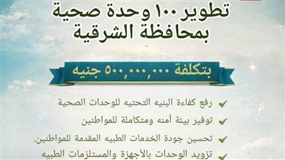 محافظ الشرقية يتابع تطوير 100 وحدة صحية بتكلفة 500 مليون جنيه