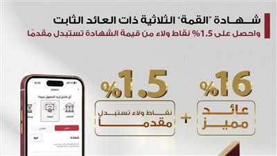 شهادة القمة الثلاثية ذات العائد الثابت من بنك مصر تتيح 1.5% نقاط