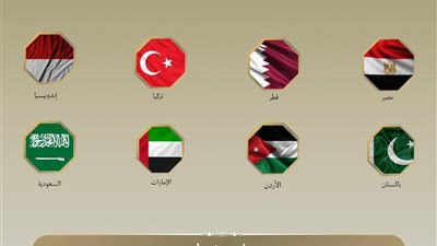 8 دول يدانون قانون الإعدام الإسرائيلي ضد الفلسطينيين