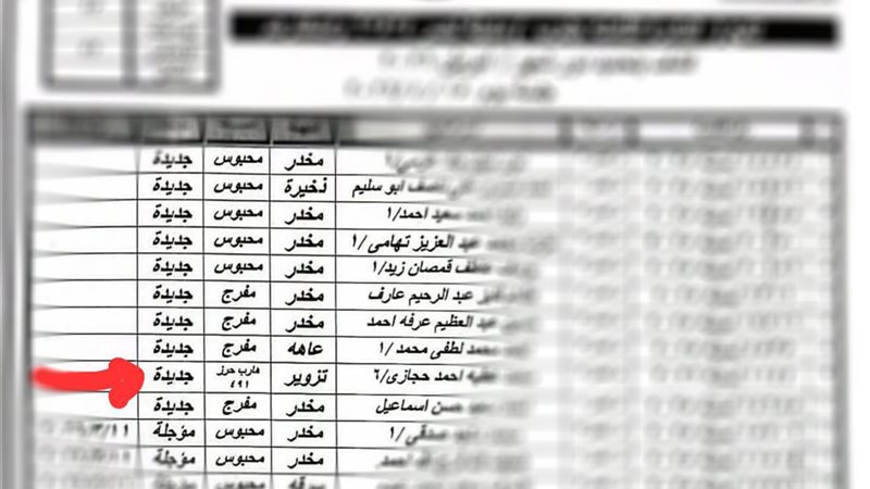 الأمن يطارد 7 متهمين