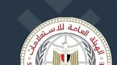تقرير وكالة فيتش الدولية يضع مصر ضمن الأفضل عالميًا في انفتاح الاستثمار