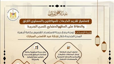 وزيرة الإسكان توجه برفع درجة الاستعداد القصوى بالمدن الجديدة خلال عيد الأضحى