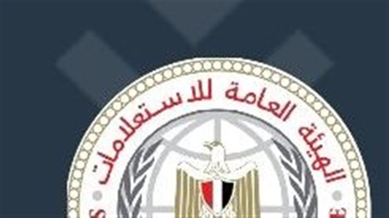  تقارير وكالة فيتش