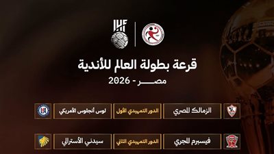 قرعة بطولة العالم للأندية لكرة اليد تسفر عن مواجهات نارية للأهلي والزمالك