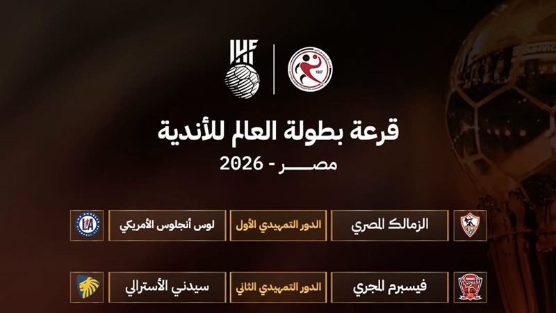 قرعة بطولة العالم للأندية لكرة اليد