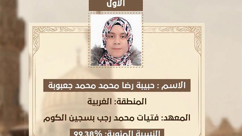 أوائل الثانوية الأزهرية