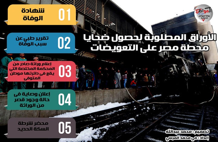 انفوجراف| الأوراق المطلوبة لحصول ضحايا محطة مصر على التعويضات