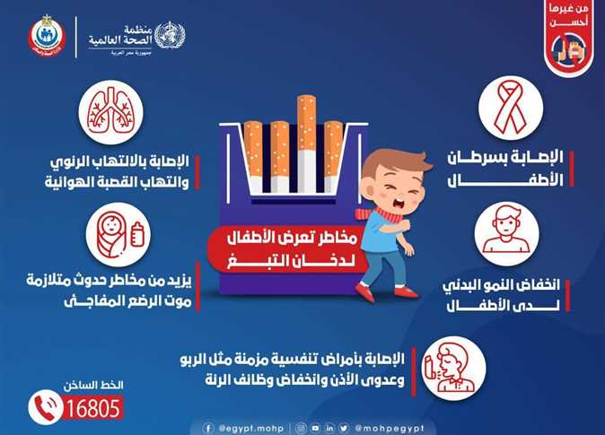 انفو جراف|| وزارة الصحة  تكشف 5 أضرار لـ "دخان التبغ" على الأطفال 