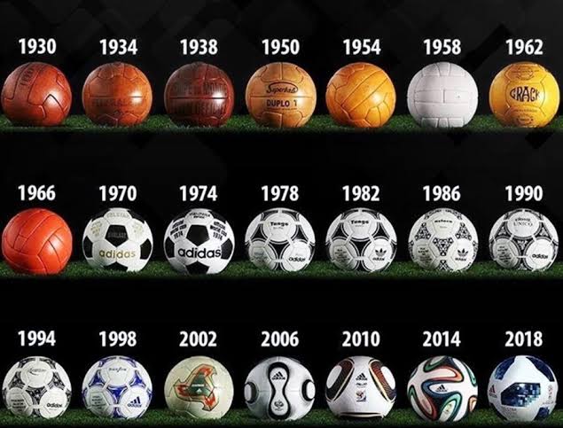 تطور شكل وتصميم كرة كأس العالم عبر التاريخ 