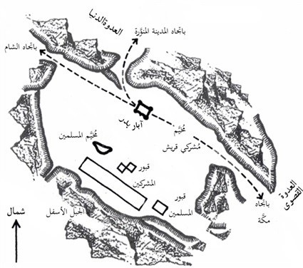 خريطة معركة بدر