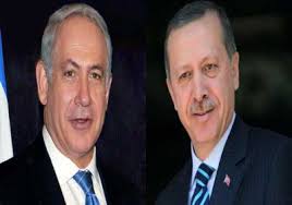 التحالف التركي الإسرائيلي